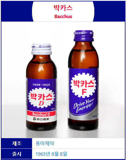 박카스