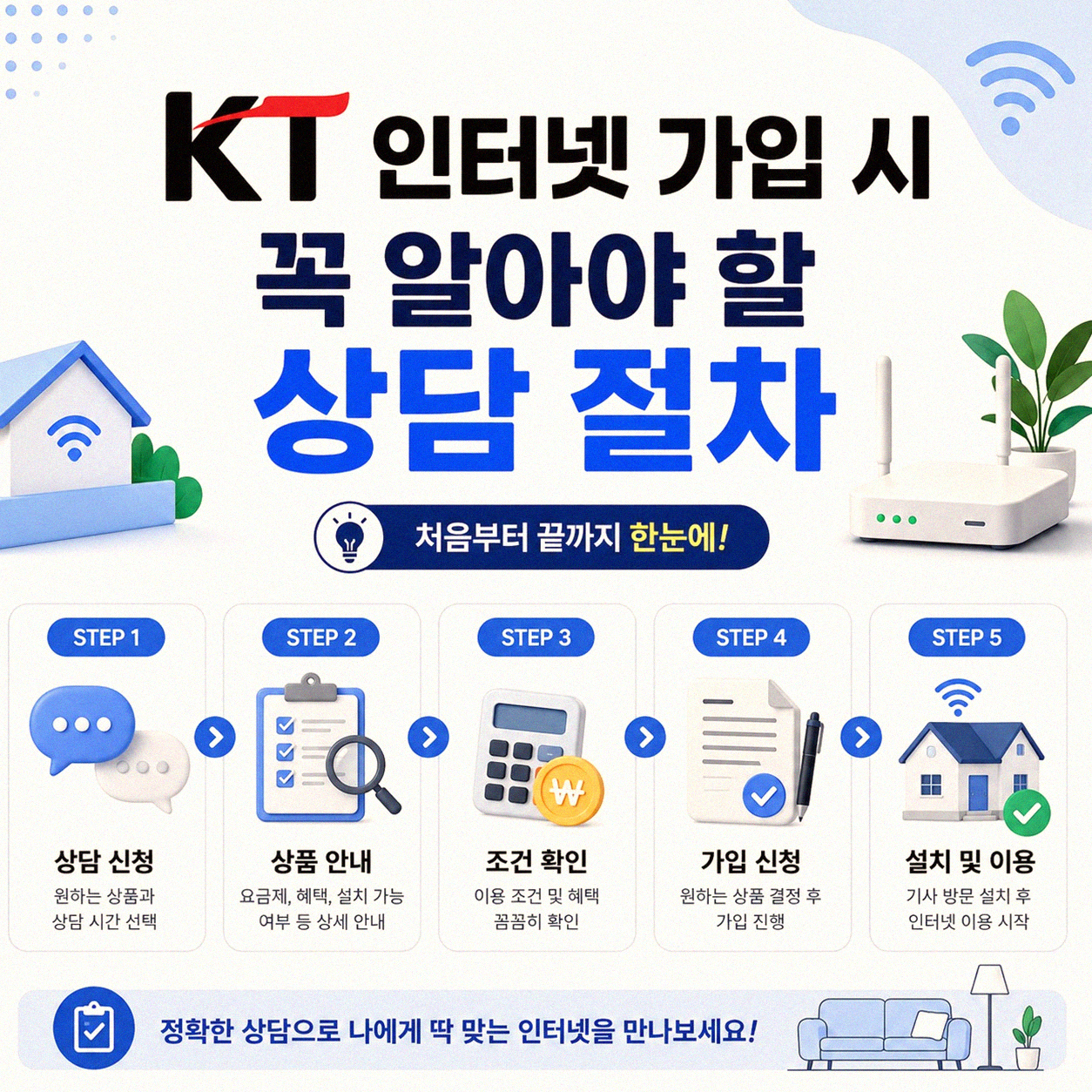 KT 인터넷 문의 어떻게 해야 할까요