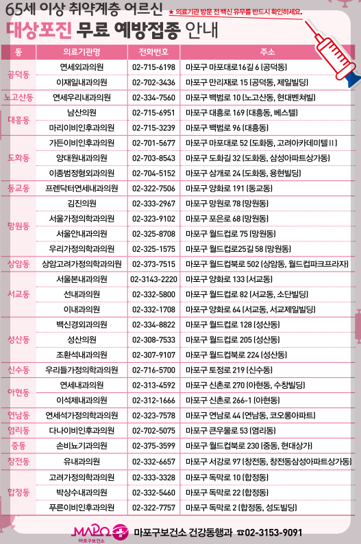 마포구 대상포진