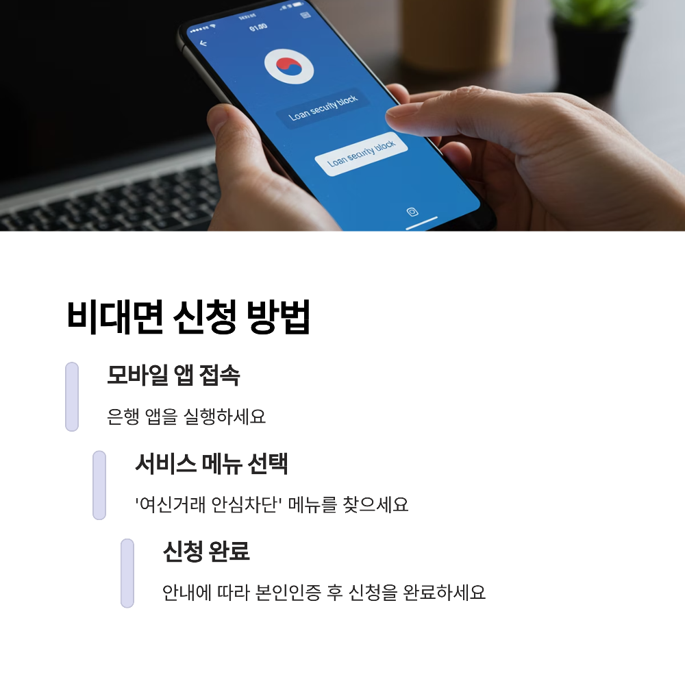 2025년 여신거래 안심차단 서비스 신청 방법 총정리 (대면&middot;비대면 신청법)