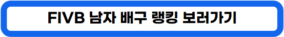남자 배구 세계 랭킹 : 랭킹 산정 방식, 배구 연맹