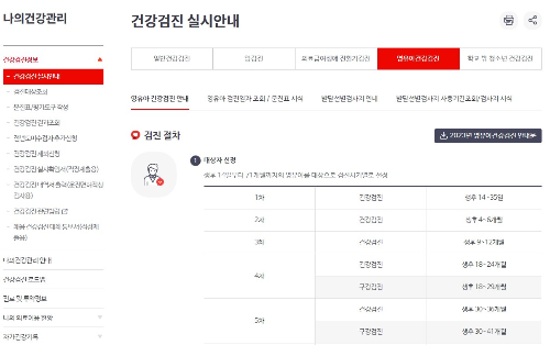 영유아 건강검진 실시안내