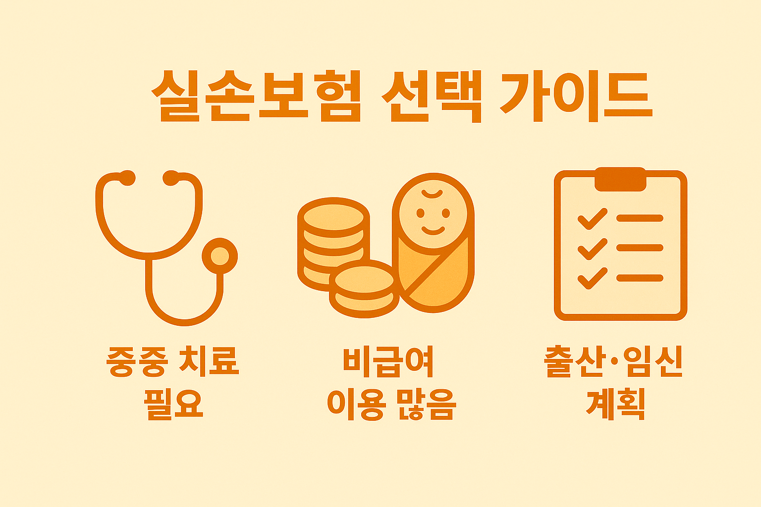 실손보험 개정 후 전환 여부를 판단할 때 고려할 중증 치료 필요성, 비급여 이용 빈도, 출산·임신 계획 등을 제시한 안내 이미지