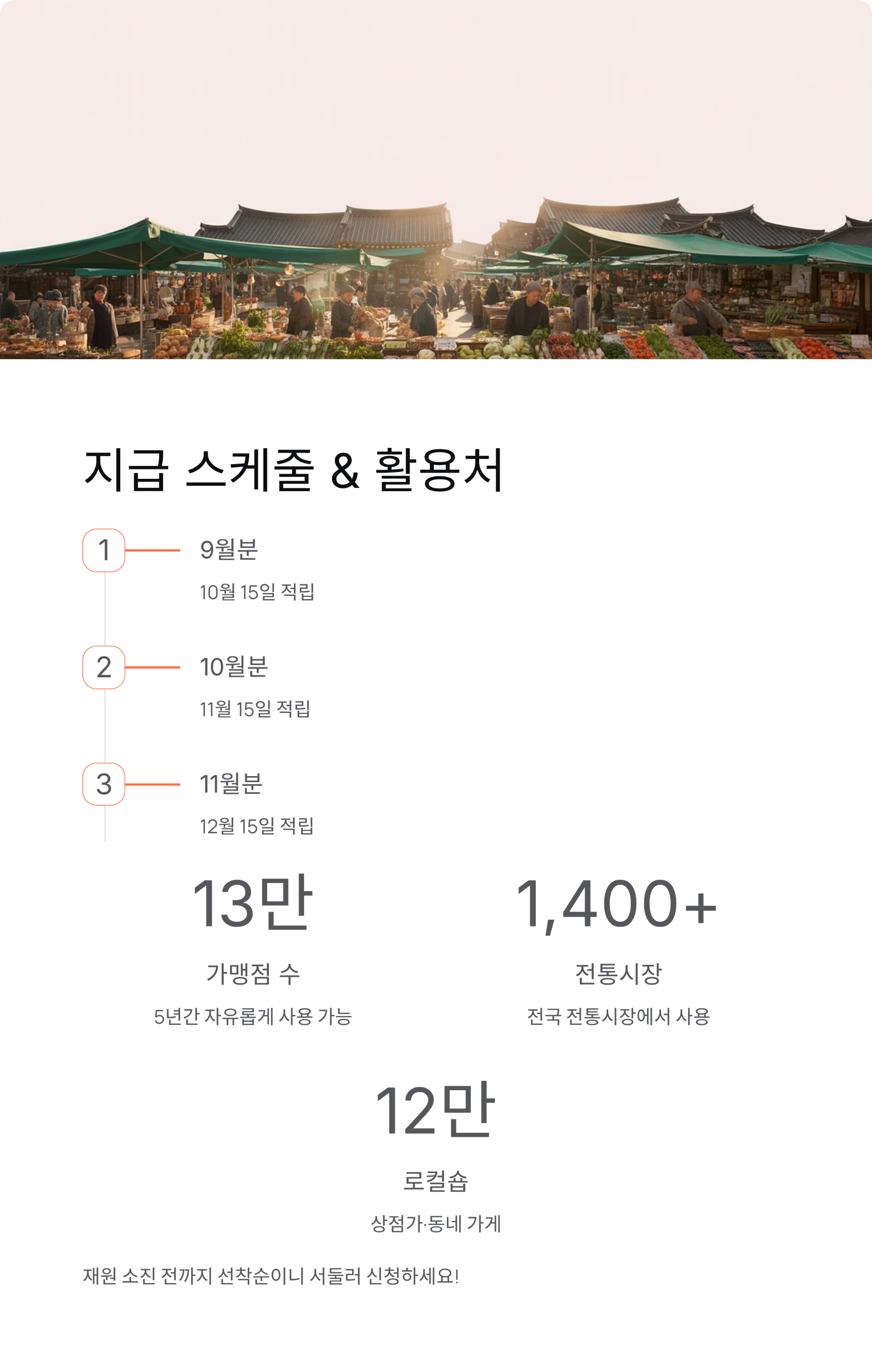 상생페이백 사용방법