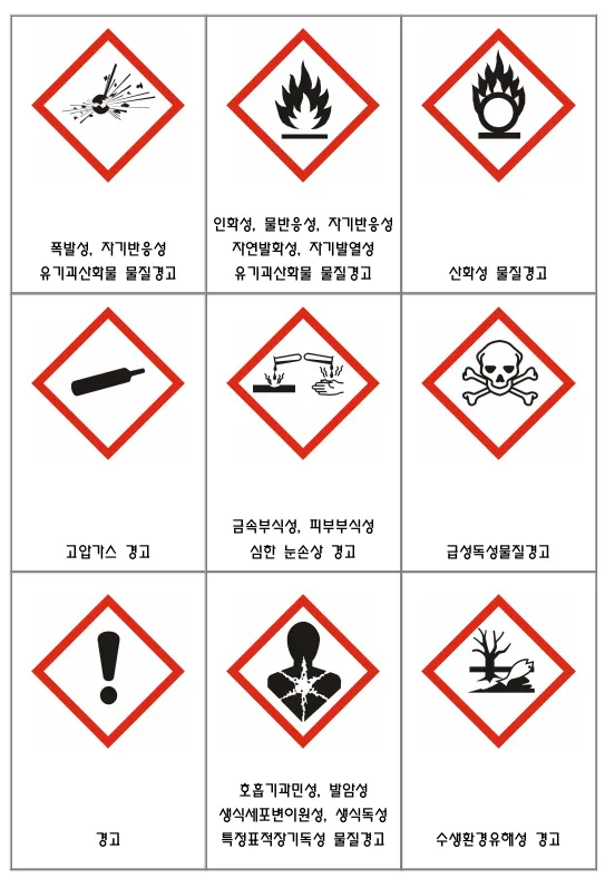 MSDS경고표지 그림문자 9가지 5분 만에 완벽 이해하기_1