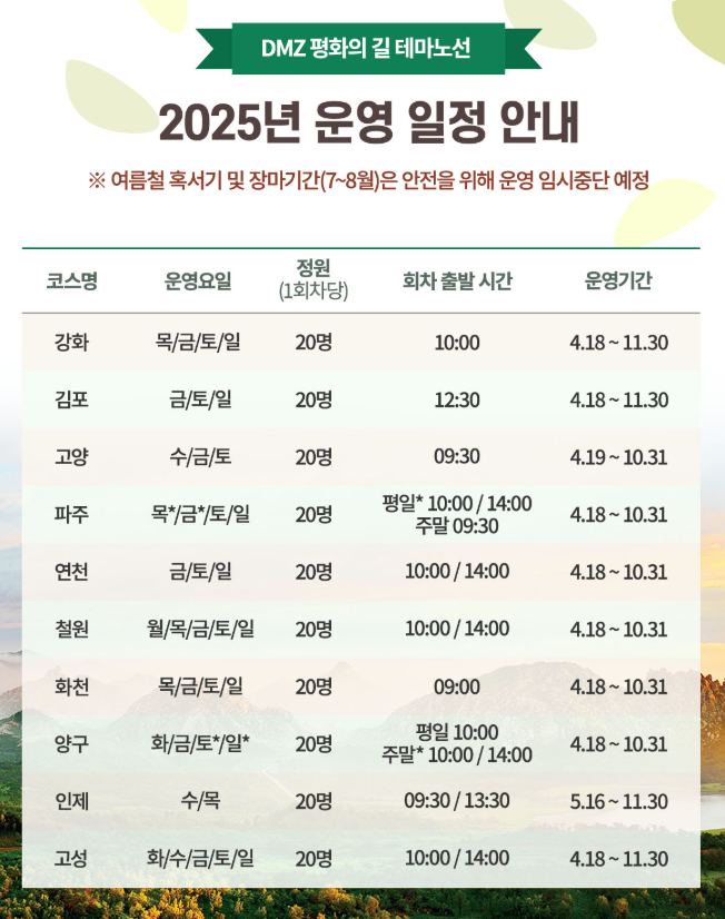 평화의 길 2025년 운영일정 표