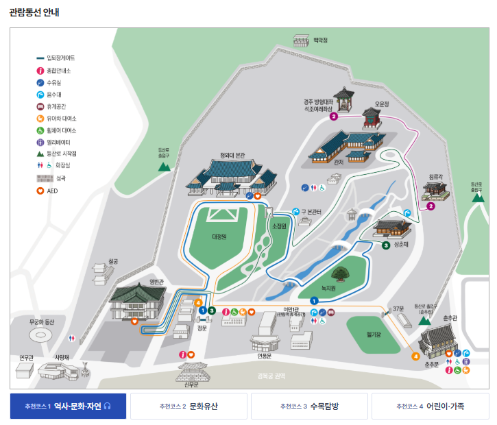 메인 관람 코스