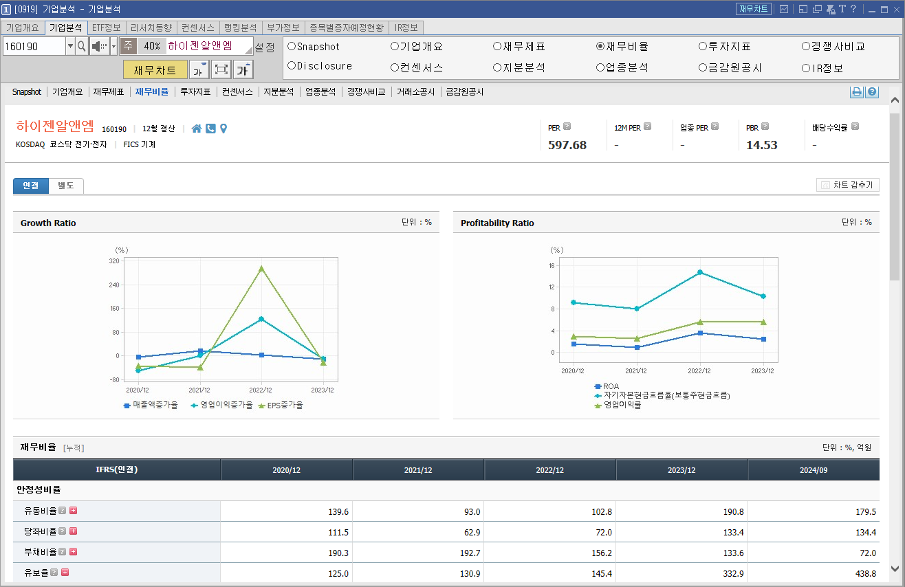 하이젠알앤엠 주가 로봇 관련주