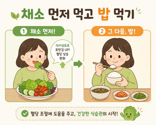 혈당스파이크 예방 습관 채소 먼저