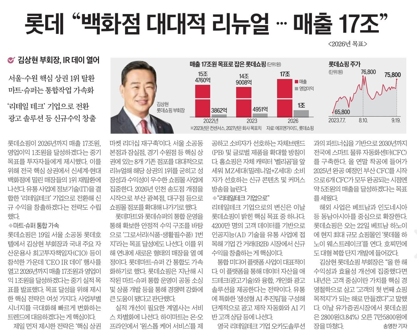 9월 20일 수 경제뉴스 부동산뉴스 헤드라인뉴스