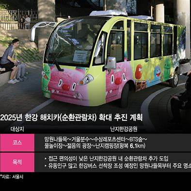 2025 한강 해치카 완전 이용 가이드