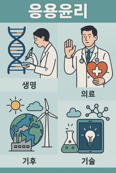 응용윤리 생명 의료 기후기술 사례