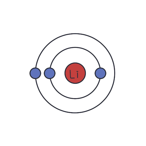 리튬 관련주 및 대장주 TOP5