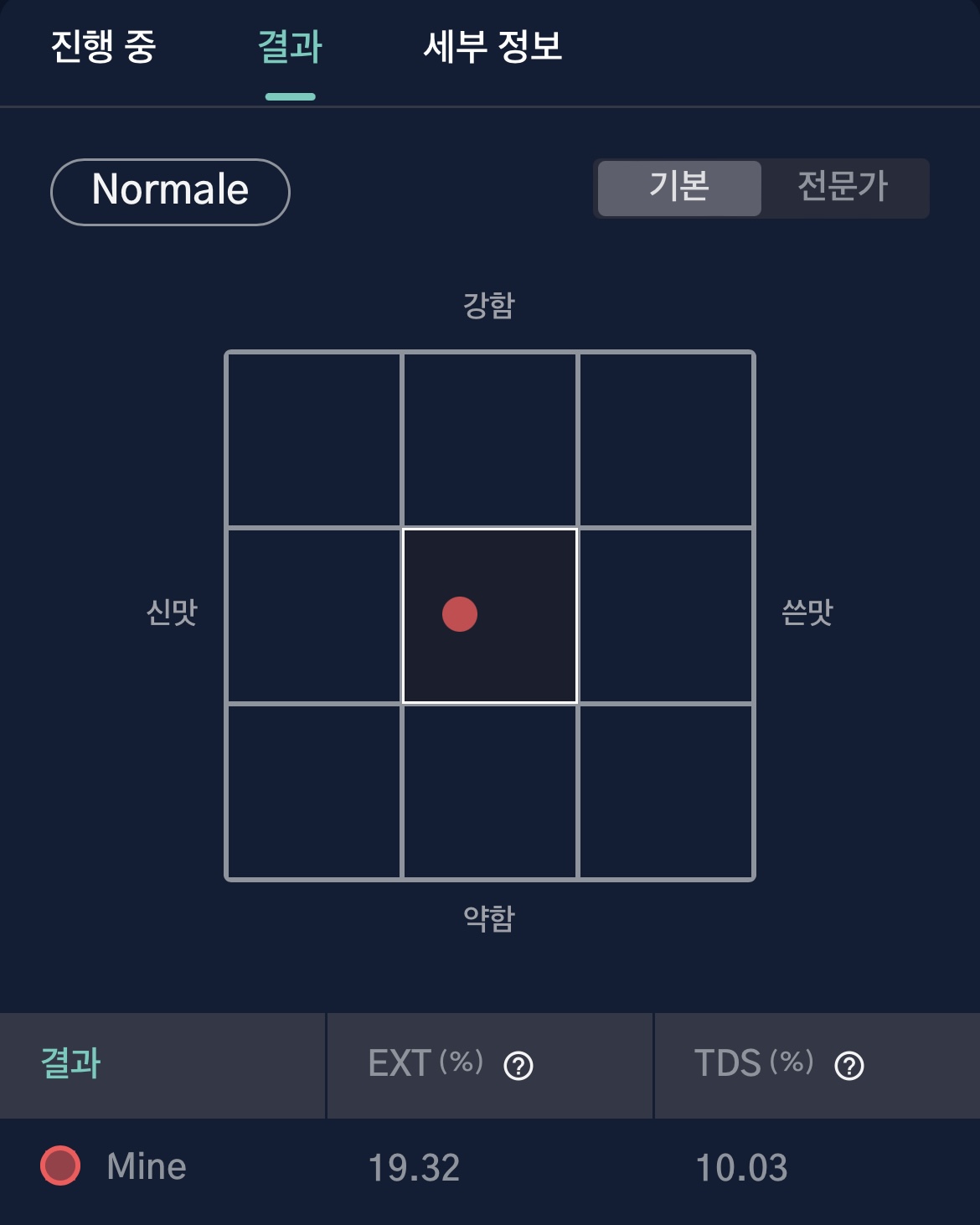 디플루이드 농도측정기 기본모드