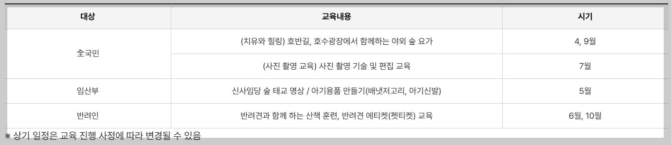 청남대 1박2일 체험교육 예약 방법 청남대 이용한 대통령