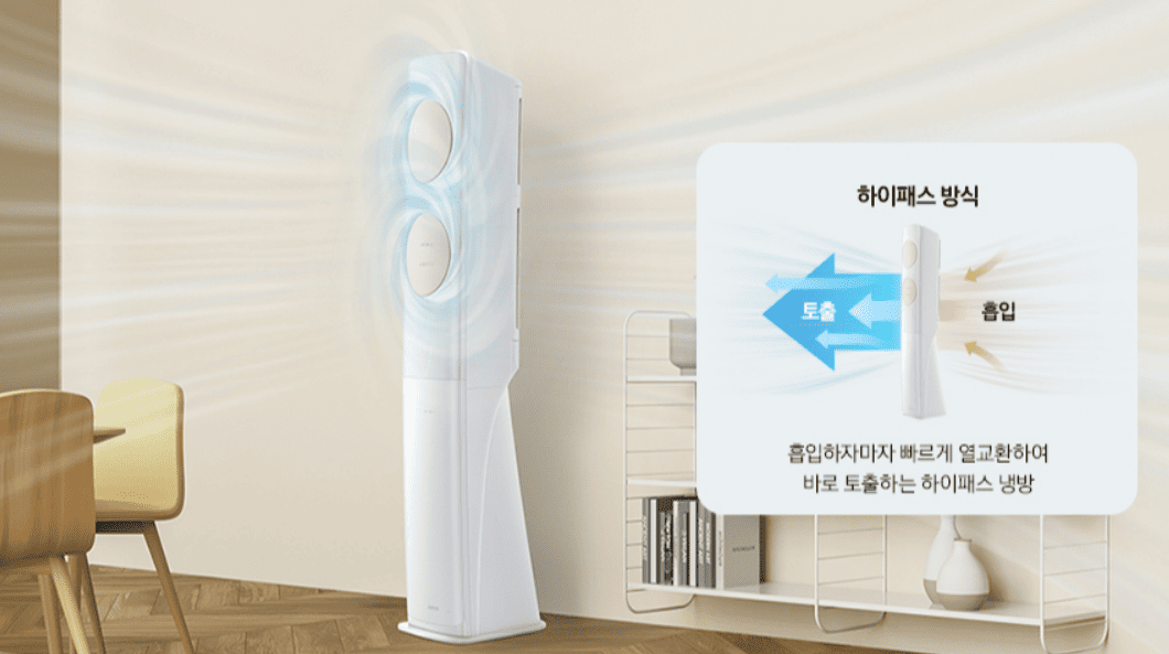 삼성 무풍 에어컨 추천 - 네이버&amp;#44; 쿠팡 인기 순위 TOP 5 모델 분석!