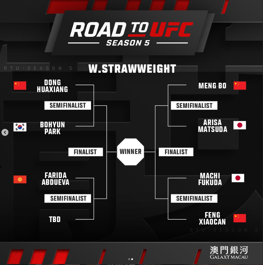 로드 투 UFC 시즌5