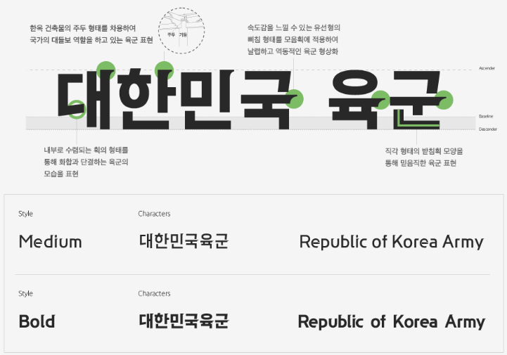 무료 이용 가능한 '강한 육군'체 [블로그 유튜브 OK]