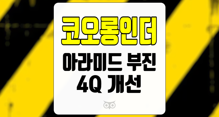 코오롱인더, 아라미드 부진과 4Q 개선 여부 주목