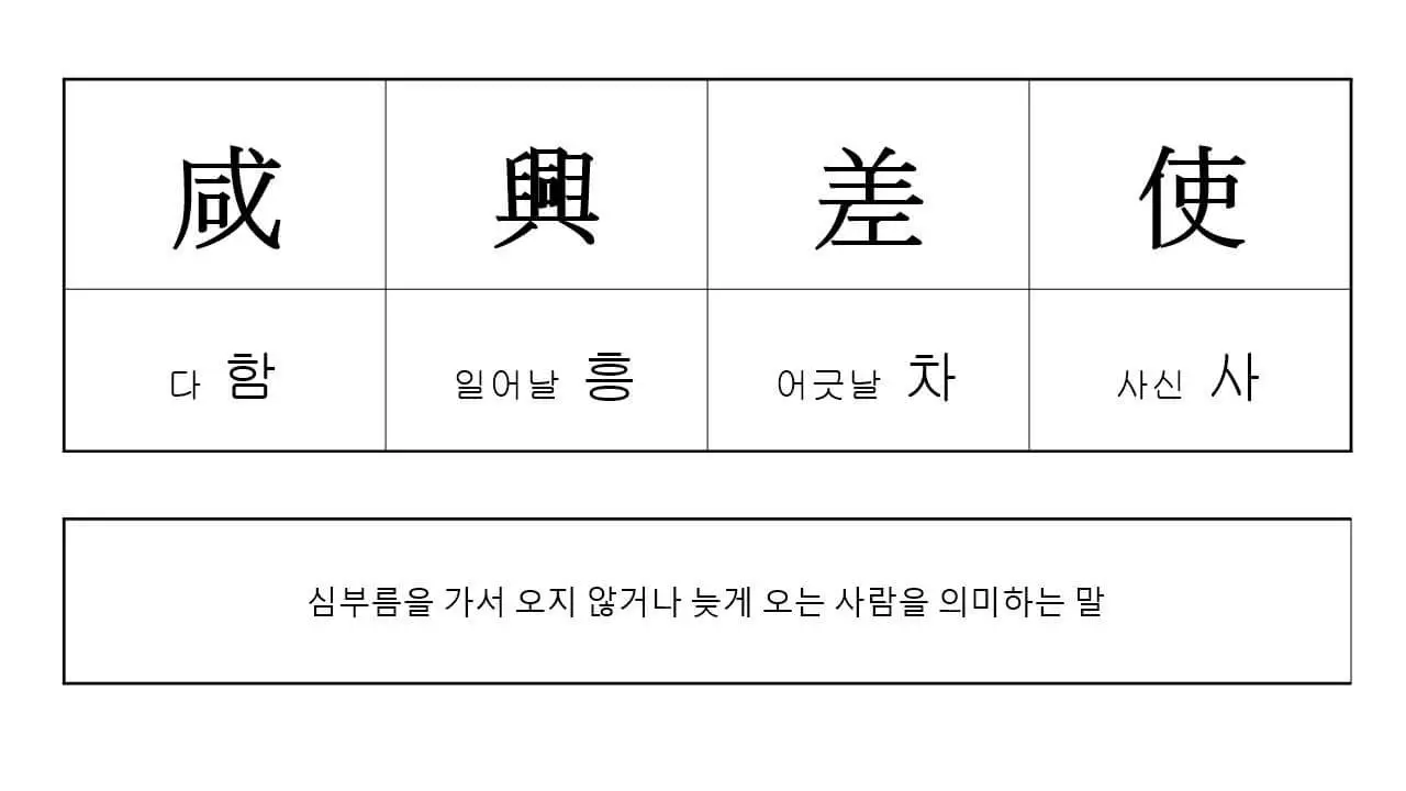 함흥차사
