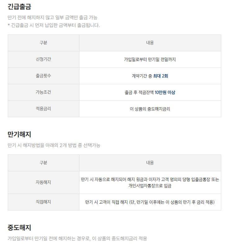 카카오뱅크 26주 적금 긴급출금