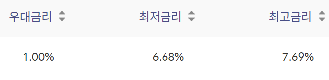 쏠편한 포켓론
