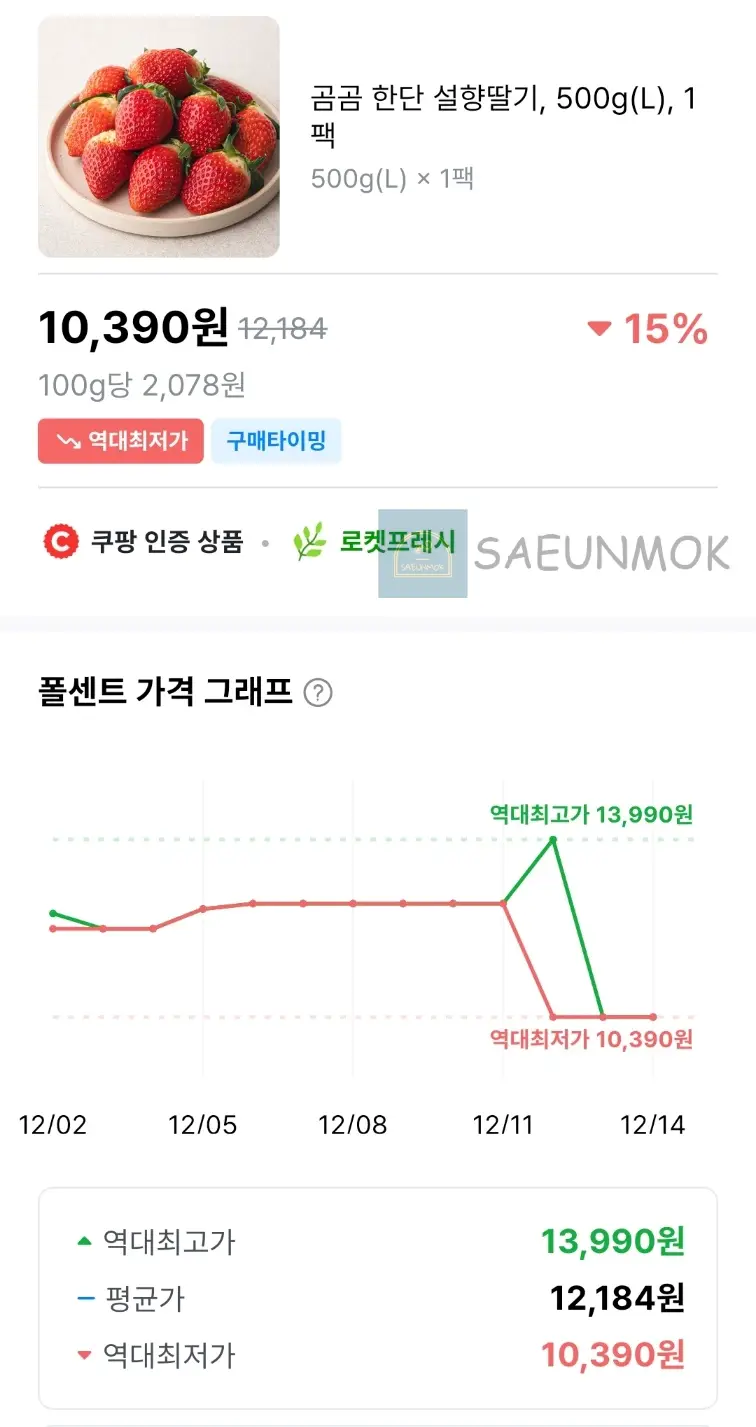 폴센트-쿠팡-딸기-최저가-그래프