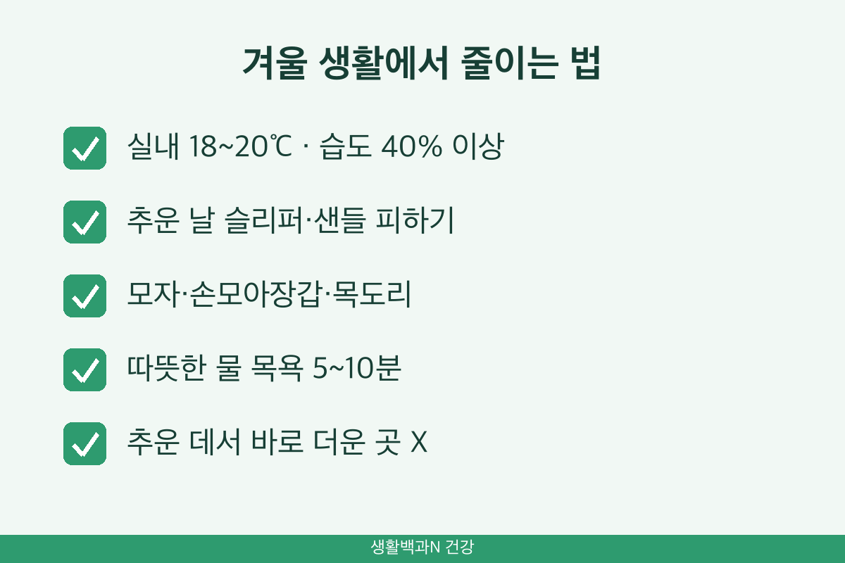 한랭 두드러기 예방 실내 온도 18~20도 습도 40% 장갑 목욕 5~10분