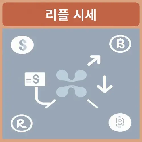 리플-시세-전망