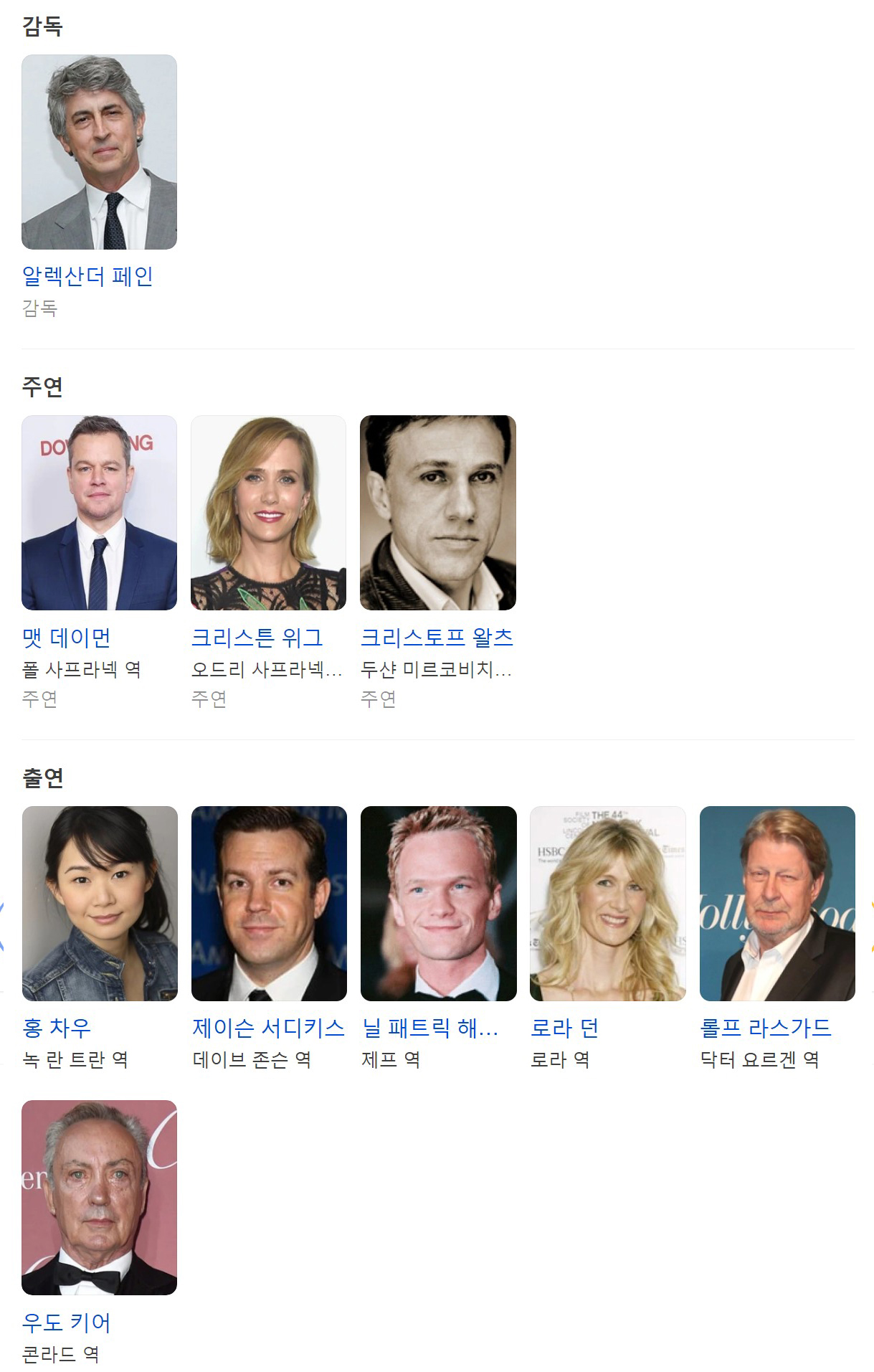 다운사이징 출연진