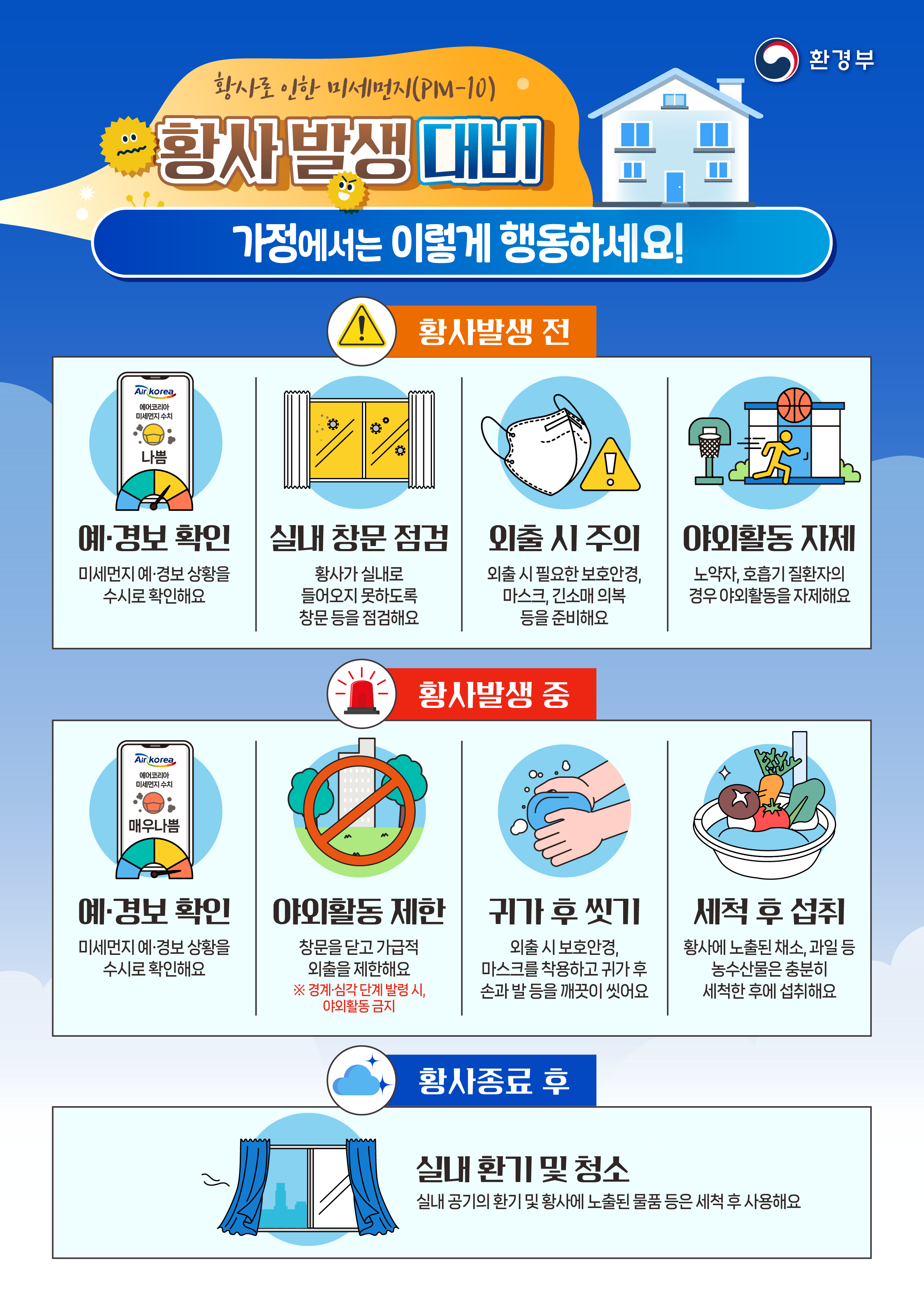 황사 발생 대비 국민행동요령-가정