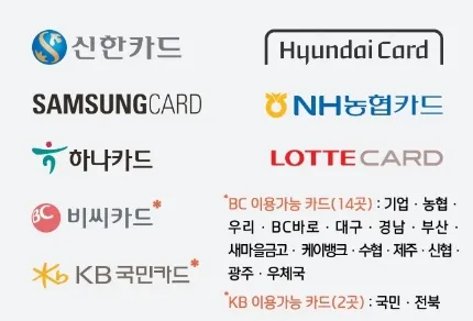 온누리상품권-구입처,-구입은행-모바일-온누리상품권-구입방법