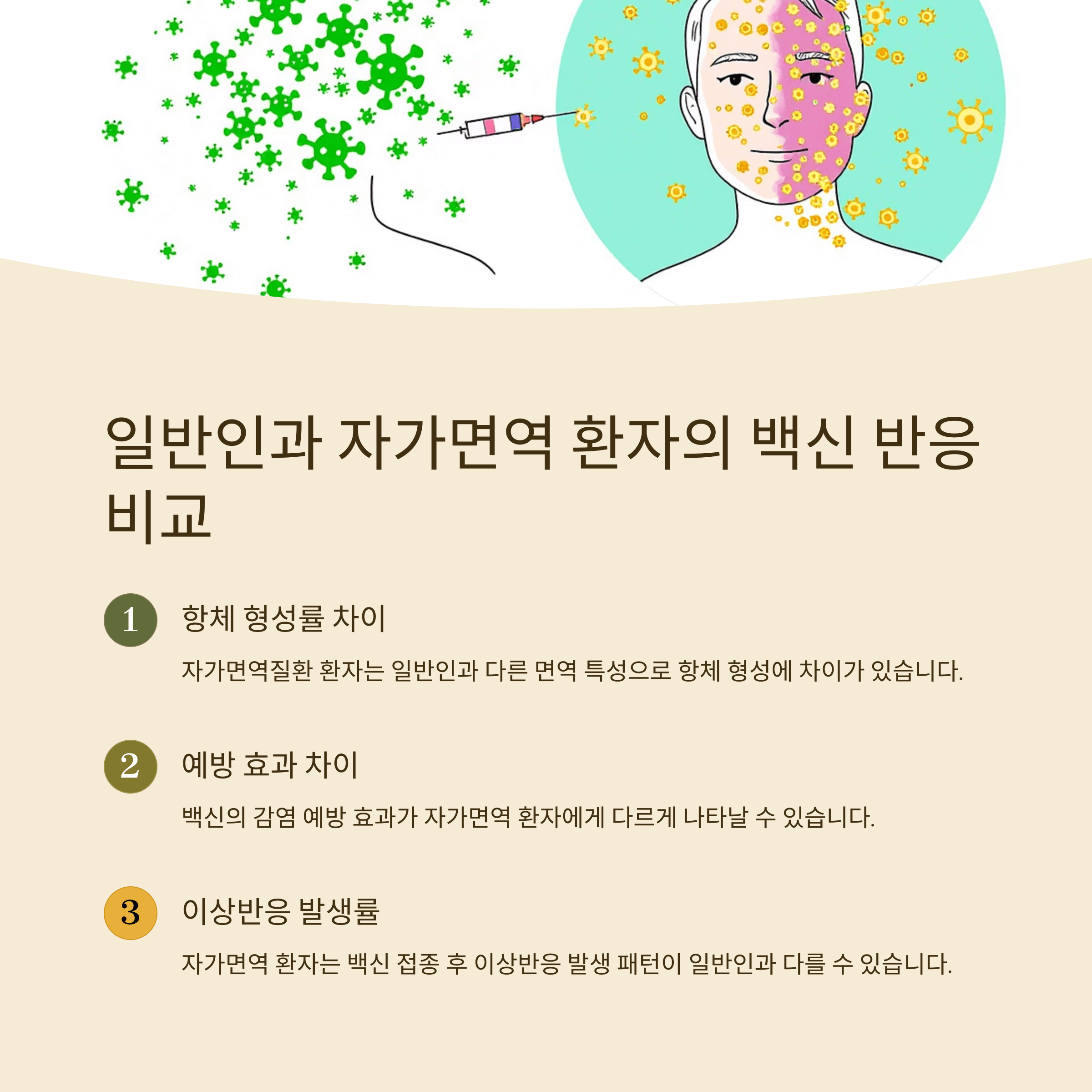 일반인과 자가면역 환자의 백신 반응 비교
