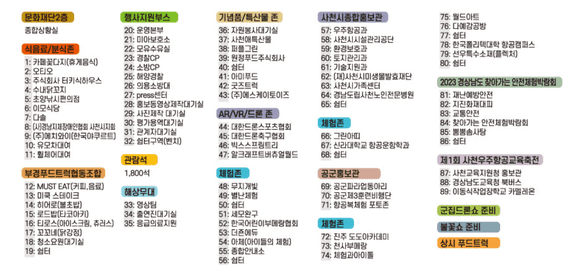 사천에어쇼 임시주차장 셔틀버스 행사장 관람안내