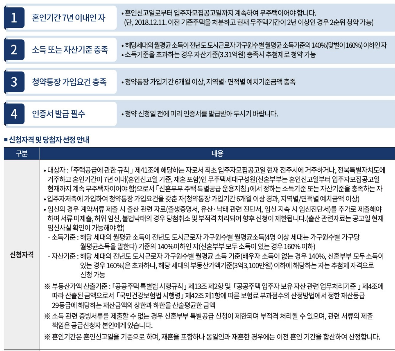 에코시티 더샵4차 특별공급 분양 신혼부부, 다자녀, 생애최초, 노부모부양