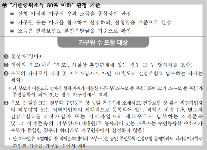 기저귀 조제분유 바우처, 육아 가정에게 꼭 필요한 정부지원 혜택
