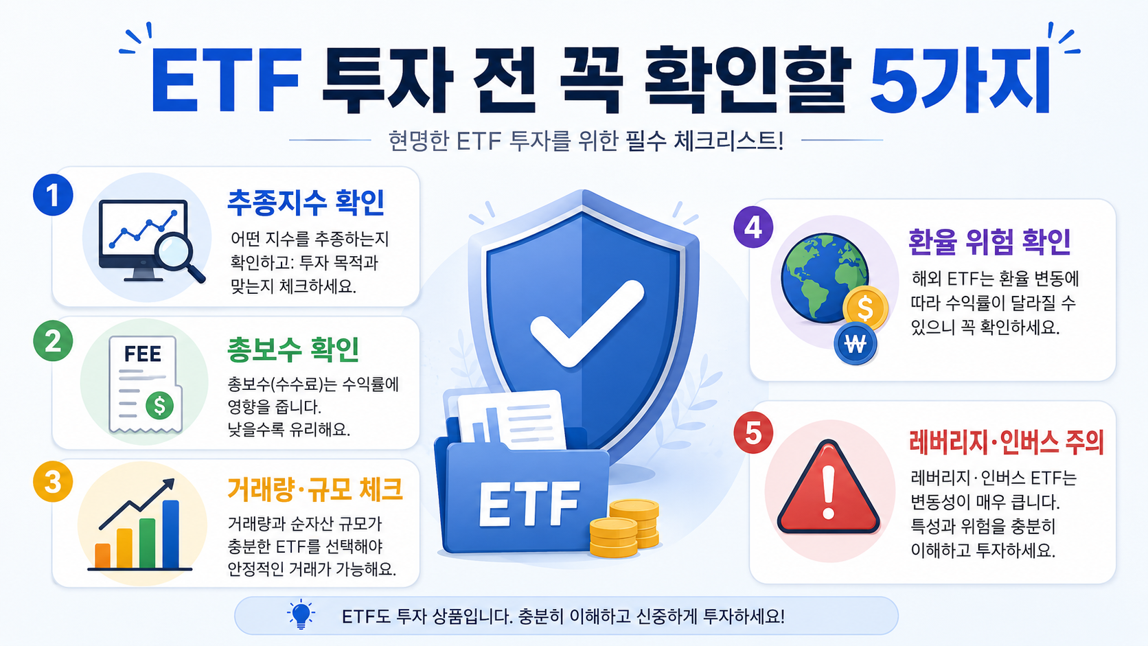 etf 투자시 주의점