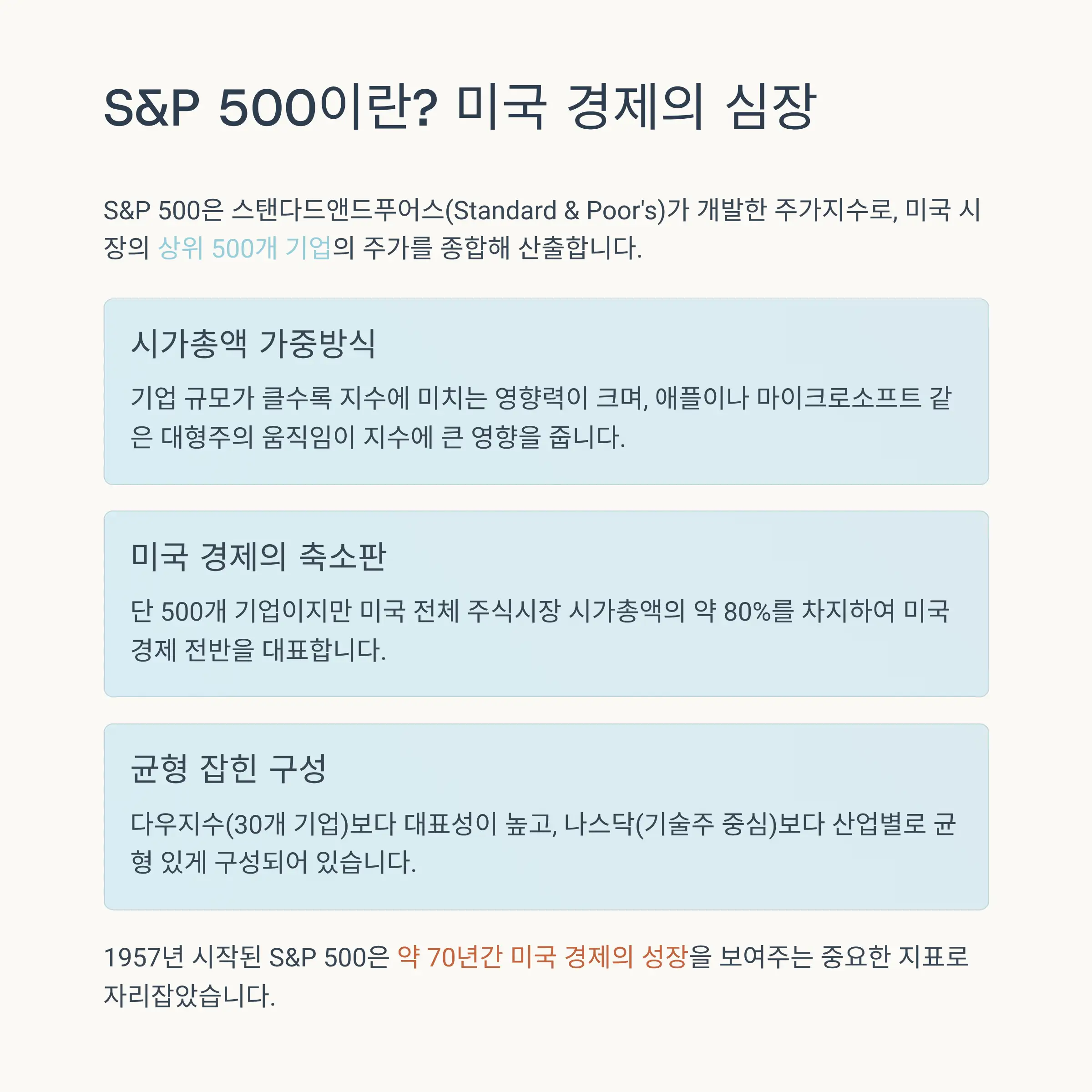 S&amp;P 500 정의와 기본 개념