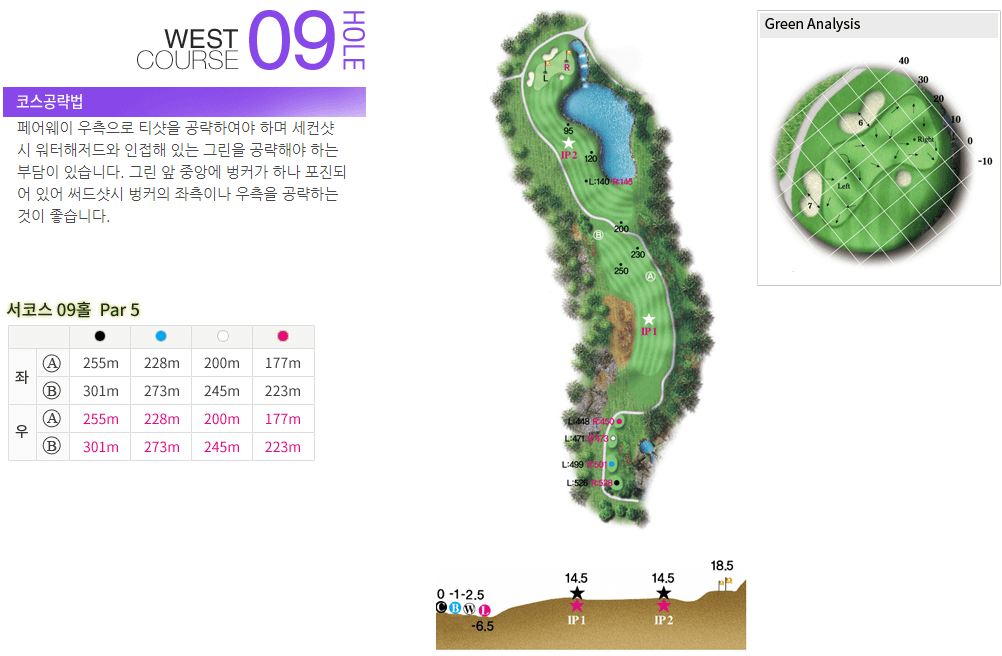 레인보우힐스 컨트리클럽 서코스 9