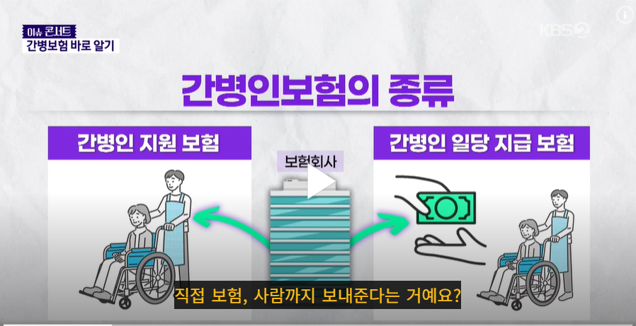 간병보험