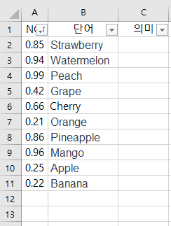 엑셀로 단어장만들기
