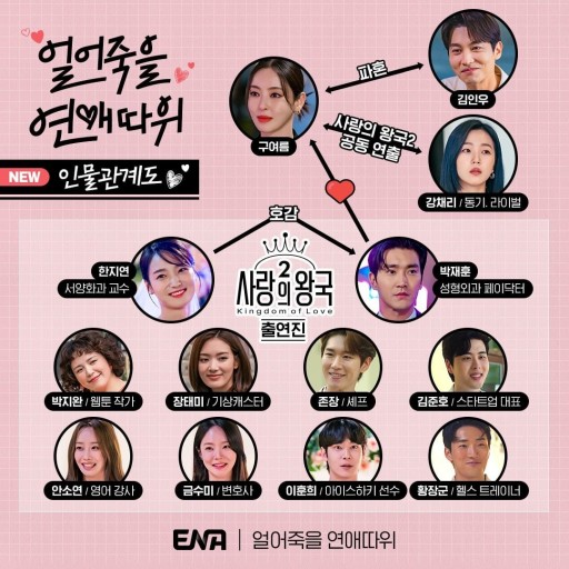 얼어죽을 연애따위