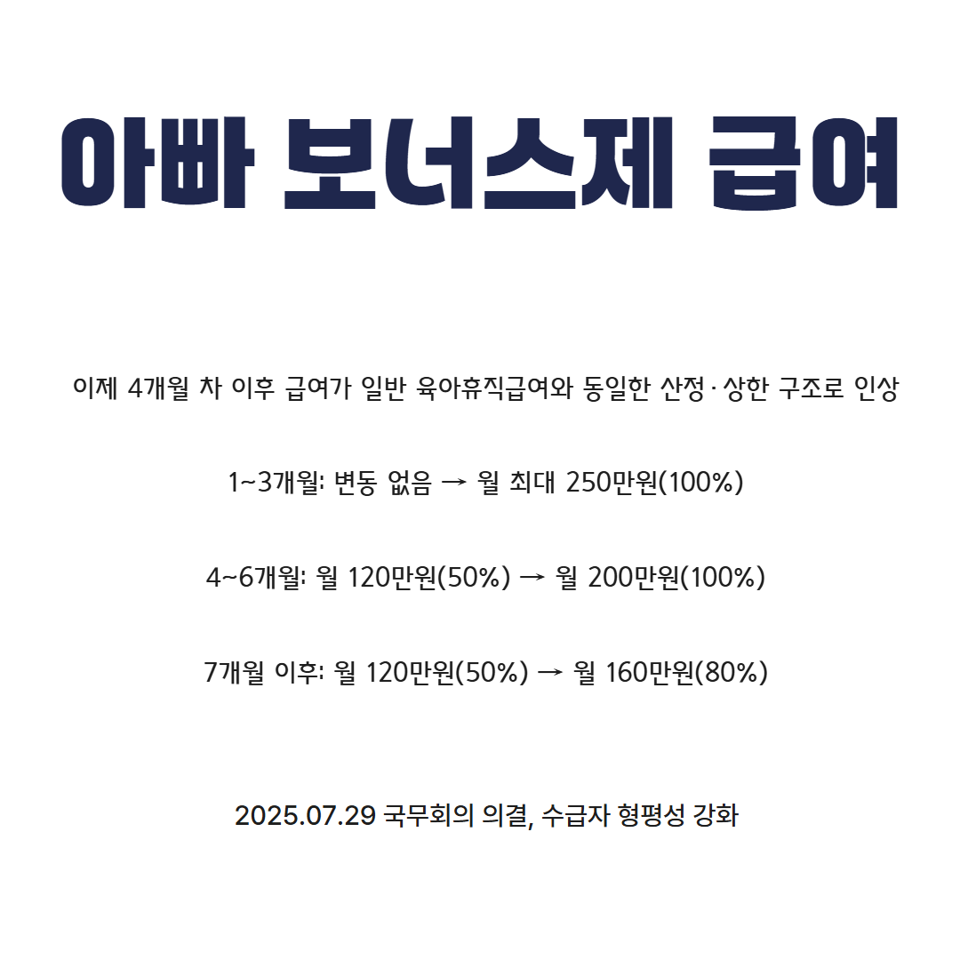 2025 아빠보너스제 급여 인상 관련사진