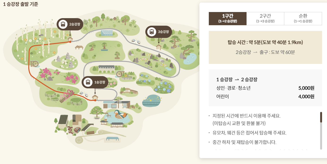 화담숲 모노레일