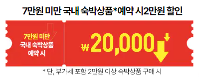 숙박 세일 페스타 추석 8월 할인 쿠폰 다운로드