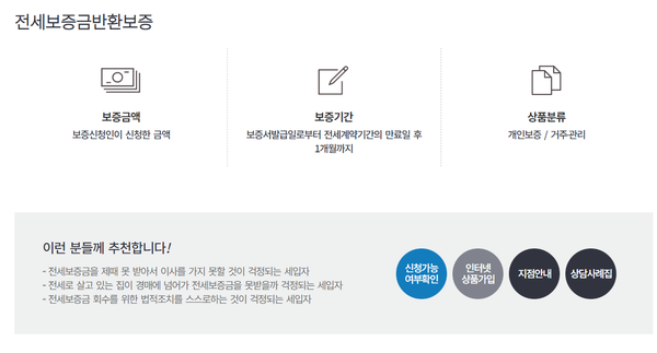 전세보증금 반환보증 신청(제출) 서류 - 여기서 정리해드립니다.