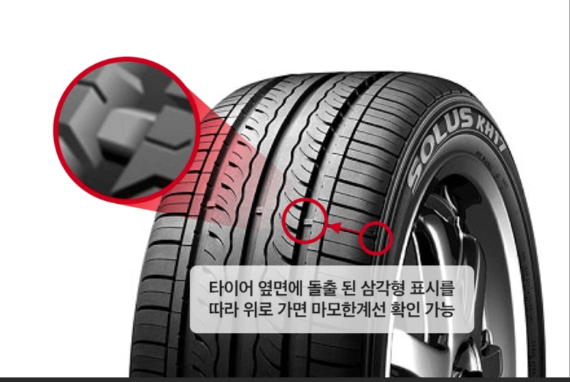 타이어 공기압 선라인/사진