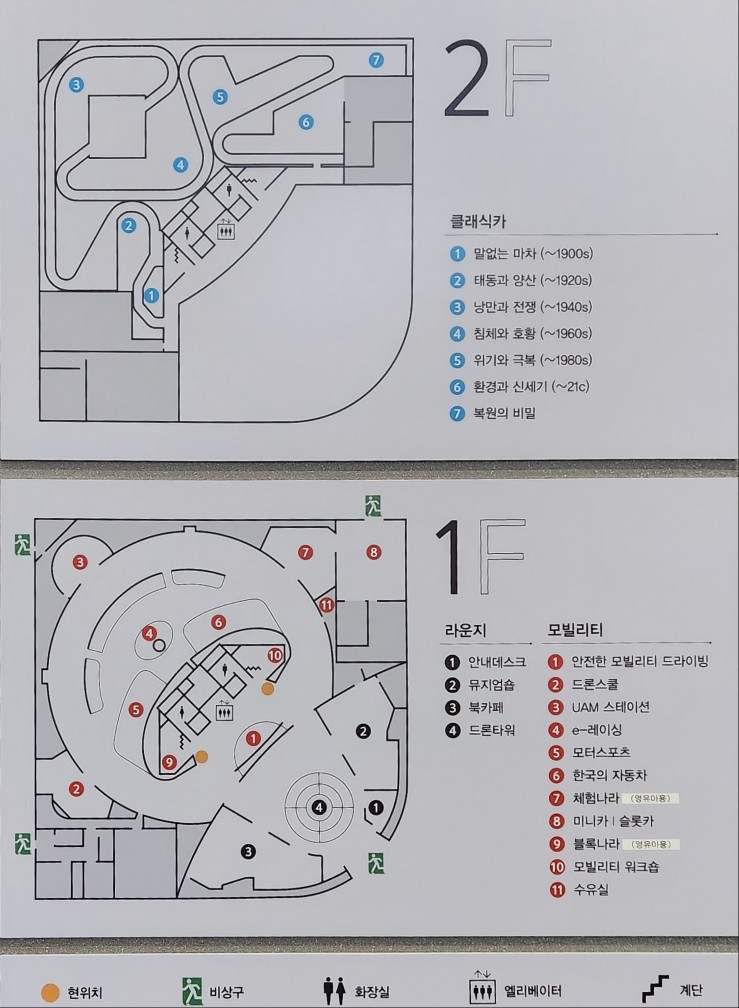 삼성화재 모빌리티 뮤지엄 안내도