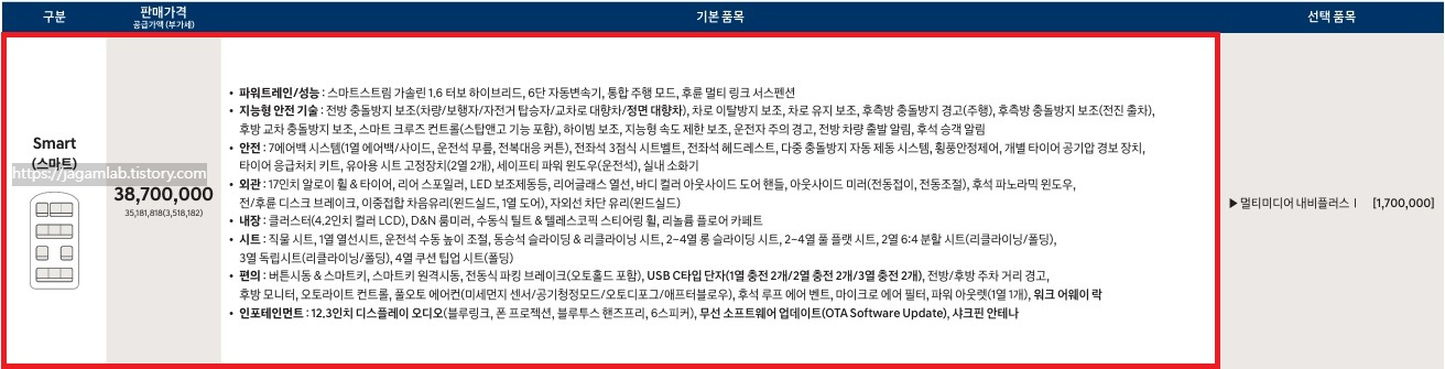 더 뉴 스타리아 하이브리드 투어러 11인승 스마트 가격표