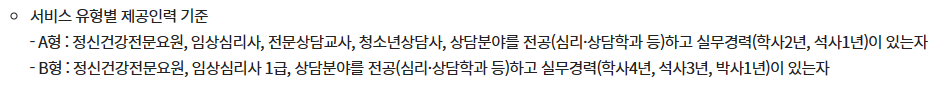 청년마음건강지원사업